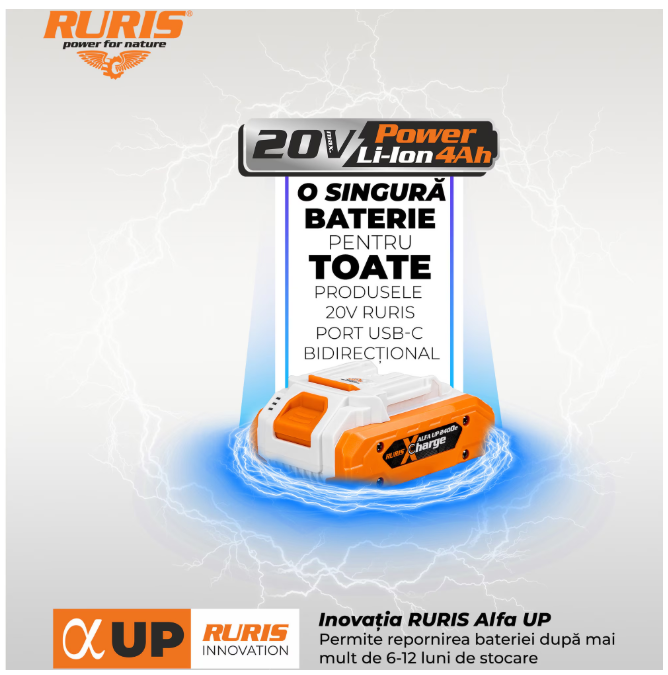 Mini fierastrau electric (mini drujba) cu maner telescopic pe acumulator Ruris 1424e, 20 V, lungime lama 10 cm, maner telescopic 129 - 170 cm, fara incarcator/acumulator in setul de livrare
